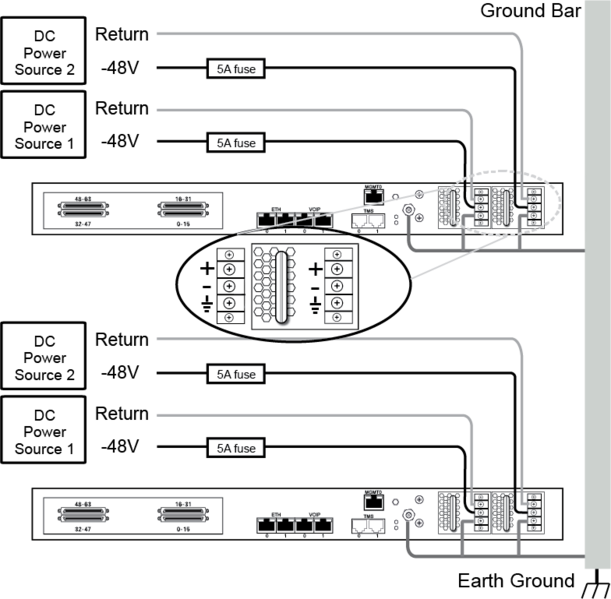 File:TMG3200Plus1 DC.png