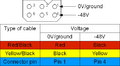 Thumbnail for version as of 14:00, 22 September 2010
