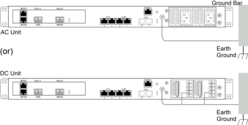 File:GroundChassisConnectionTMG7800 TelecomUnit.png
