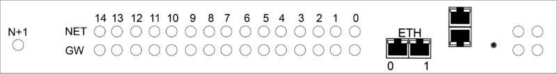 File:N Plus1PatchPanelLeds.png