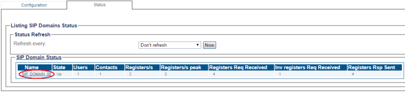 File:SIP StatusDomain2.png