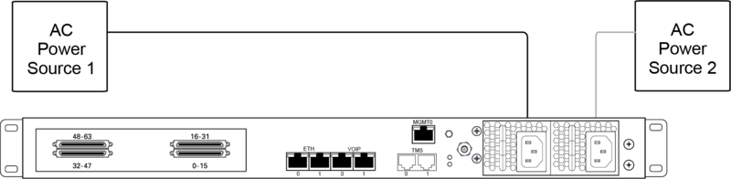 File:TMG3200 AC Connection.png