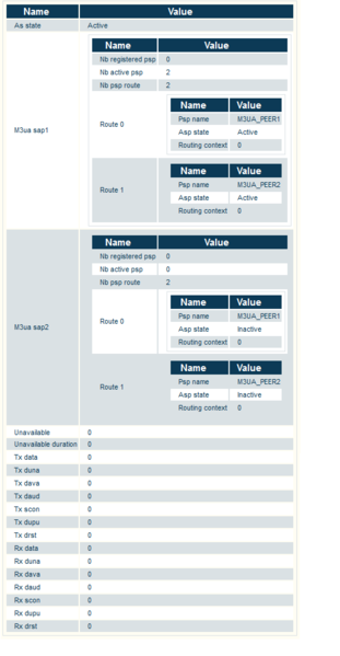 File:PSRVs detailed view.png
