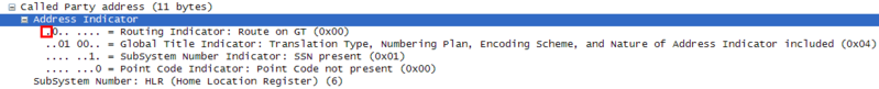File:Sccp net indicator.png