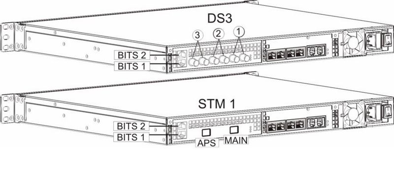 File:Bits-ports.jpg