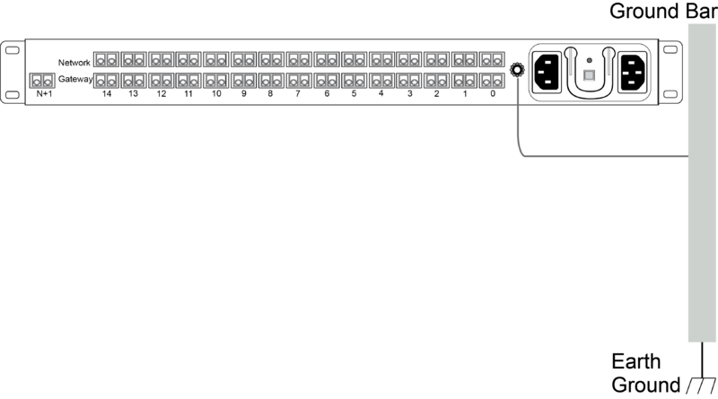 File:GroundChassisConnectionPatchPanel.png