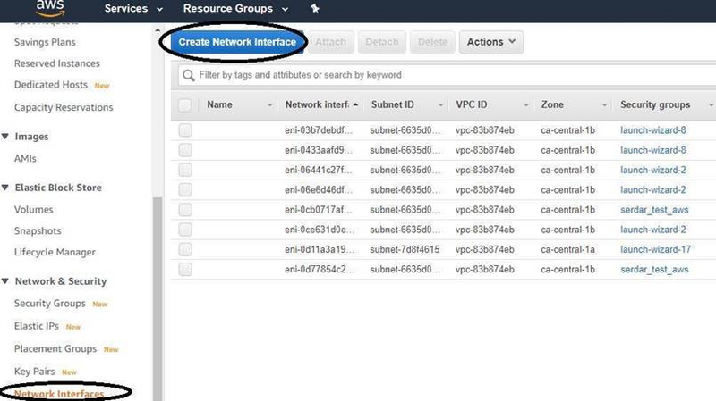 File:AWS Network Security.png