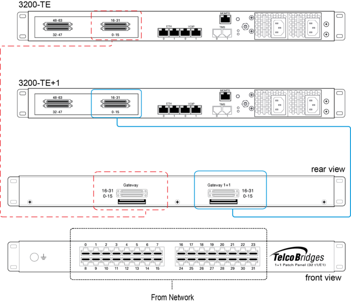 File:TMG3200 ScsiPlus1.png