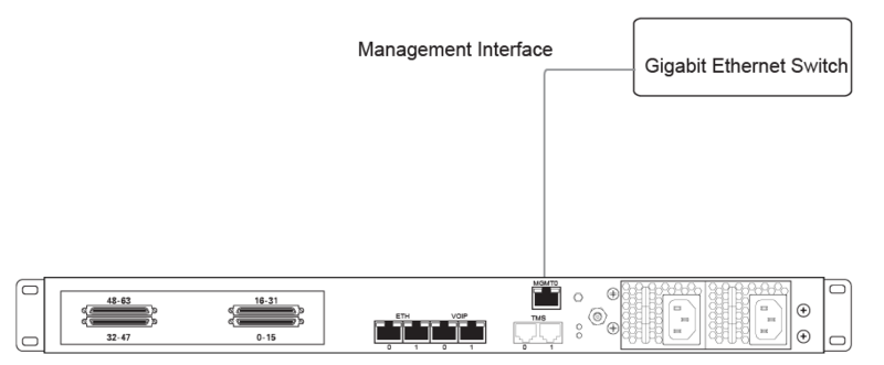 File:3200ManagementInterface1.png