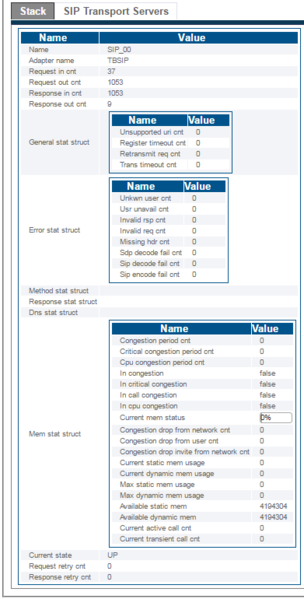 File:SIP Status3.png