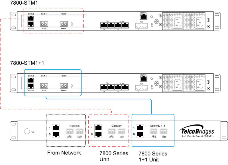 File:STM1 1+1 Des.png