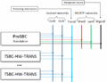 Thumbnail for version as of 14:03, 19 June 2023