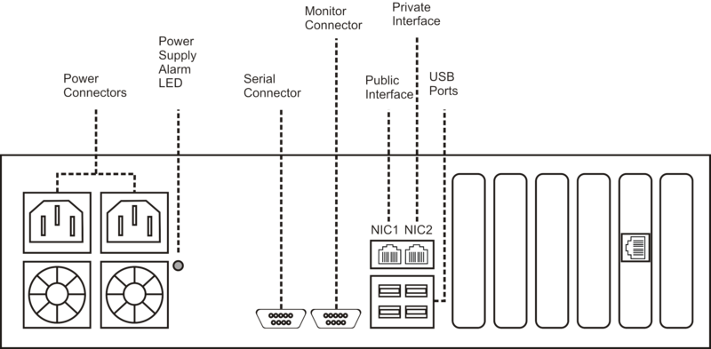 File:H.323 Diagram Labeled.png
