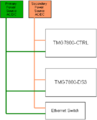 Thumbnail for version as of 16:27, 4 February 2011
