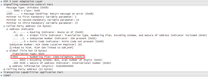 File:SCCP Numbering Plan.png
