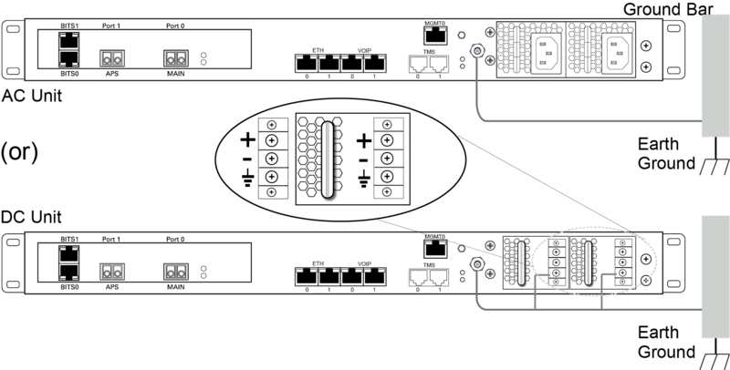 File:TMG3200 Ground.png