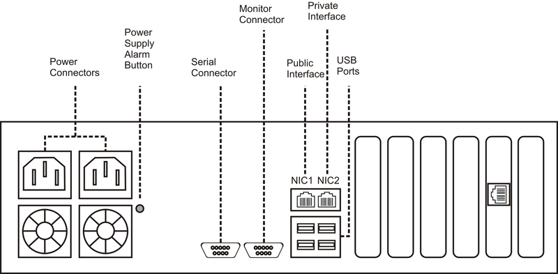 File:TMG8300.png