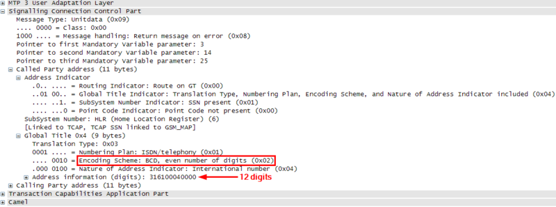 File:SCCP Encoding Scheme.png