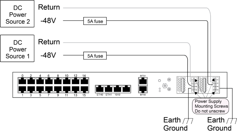 File:DC wiring diagram TMG7800-TMS.png