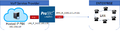 Thumbnail for version as of 07:06, 9 May 2022
