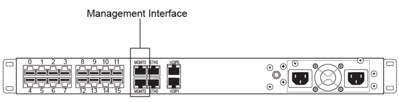 File:TmediaManagementInt.png