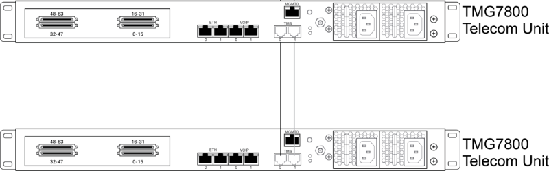 File:TMG7800 to Tmg7800 NoTms.png