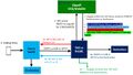 Thumbnail for version as of 13:58, 8 March 2023