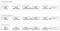 Thumbnail for version as of 08:39, 19 October 2012