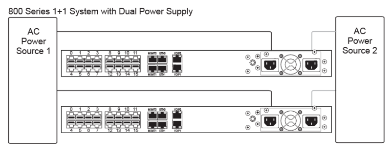 File:AcPowerConnection1+1.png
