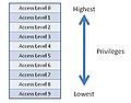 Thumbnail for version as of 12:42, 3 November 2009