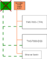 Thumbnail for version as of 15:56, 4 February 2011