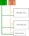 Thumbnail for version as of 16:22, 4 February 2011