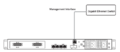 Thumbnail for version as of 13:28, 8 July 2024