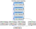 Thumbnail for version as of 14:57, 18 January 2012
