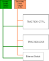 Thumbnail for version as of 15:56, 4 February 2011