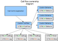 Thumbnail for version as of 14:53, 18 January 2012