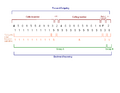 Thumbnail for version as of 10:15, 9 September 2010