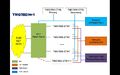 Thumbnail for version as of 16:45, 8 March 2013
