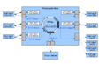 Thumbnail for version as of 15:50, 17 January 2012
