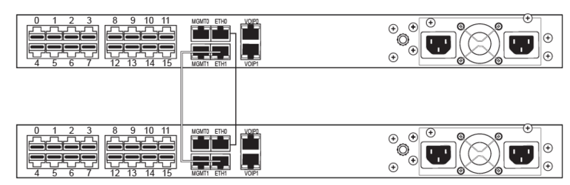 File:ControlNetworkPlus1.png