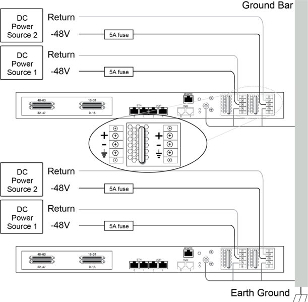 File:TMG3200 DC ConnectionPlus1.png