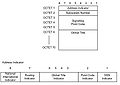 Thumbnail for version as of 15:32, 10 September 2009