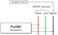 Thumbnail for version as of 14:45, 19 June 2023