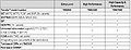 Thumbnail for version as of 10:23, 7 December 2011