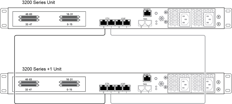 File:TMG3200 ControlPlus1.png