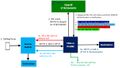 Thumbnail for version as of 22:47, 29 September 2021