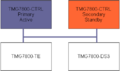 Thumbnail for version as of 10:44, 14 February 2011