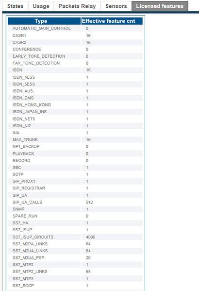 File:StatusSoftwareLicense 2 A.png