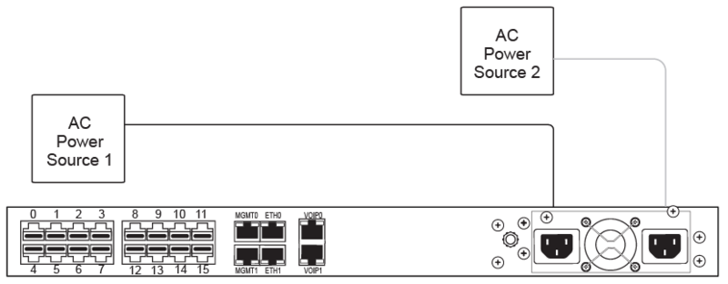 File:AC Power Connection.png