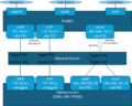 Thumbnail for version as of 13:56, 3 January 2025